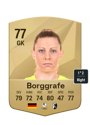 Other version of Rafaela Borggrafe