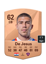 Other version of Ronaldo De Jesus
