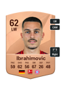 Other version of Arijon Ibrahimovic