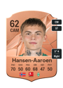 Other version of Isak Hansen-Aaroen