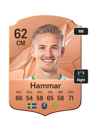 Other version of Fredrik Hammar