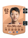 Other version of Kim Min Jun