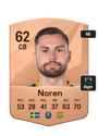Other version of Axel Noren