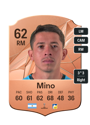 Other version of Mariano Mino