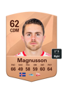 Other version of Julius Magnusson