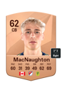 Other version of Lukas MacNaughton