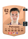 Other version of Luca Petrasso