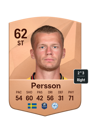 Other version of Joel Persson