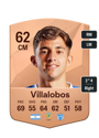 Other version of Agustin Villalobos