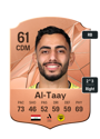 Other version of Mohamed Al-Taay