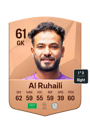 Other version of Ahmad Al Ruhaili