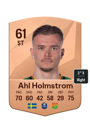 Other version of Alexander Ahl Holmstrom