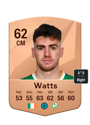 Other version of Dylan Watts