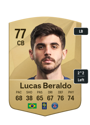 Other version of Lucas Beraldo