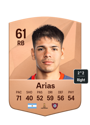 Other version of Nahuel Arias