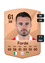 Other version of Anthony Forde
