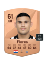 Other version of Ivan Flores