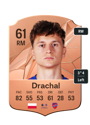 Other version of Dawid Drachal