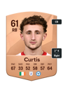 Other version of Sam Curtis