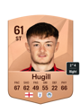 Other version of Joe Hugill