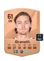 Other version of Gustav Granath