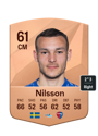 Other version of Aleksander D. Nilsson
