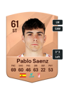 Other version of Pablo Saenz