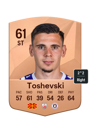 Other version of David Toshevski