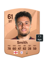 Other version of Tyler Smith