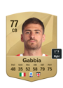 Other version of Matteo Gabbia