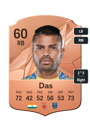 Other version of Prabir Das