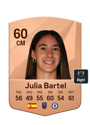 Other version of Julia Bartel