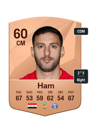 Other version of Ezequiel Ham