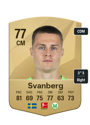 Other version of Mattias Svanberg