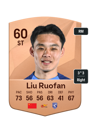 Other version of Liu Ruofan