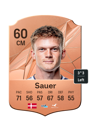 Other version of Mathias Dahl Sauer