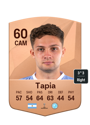 Other version of Ignacio Tapia