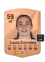 Other version of Lucia Corrales