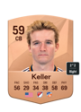 Other version of Kipp Keller