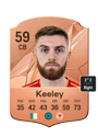 Other version of Conor Keeley