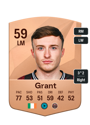 Other version of Danny Grant