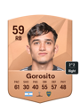 Other version of Dylan Gorosito