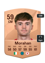 Other version of Niall Morahan