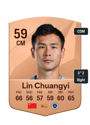 Other version of Lin Chuangyi