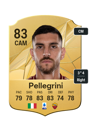 Other version of Lorenzo Pellegrini