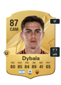 Other version of Paulo Dybala