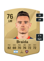 Other version of Malcom Braida