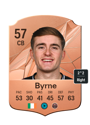 Other version of Cian Byrne
