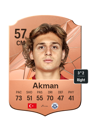 Other version of Hamza Yigit Akman
