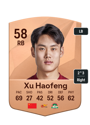 Other version of Xu Haofeng
